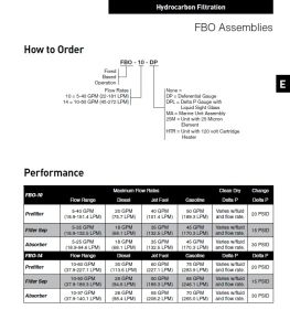 Racor fbo-14-dp fbo unit assembly  fbo14dp