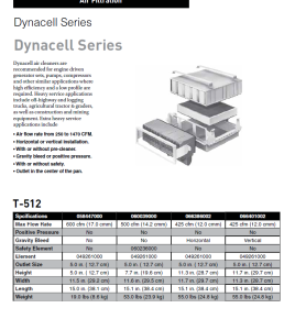 Racor 80143000 sc/dynacell a/c kit left hand